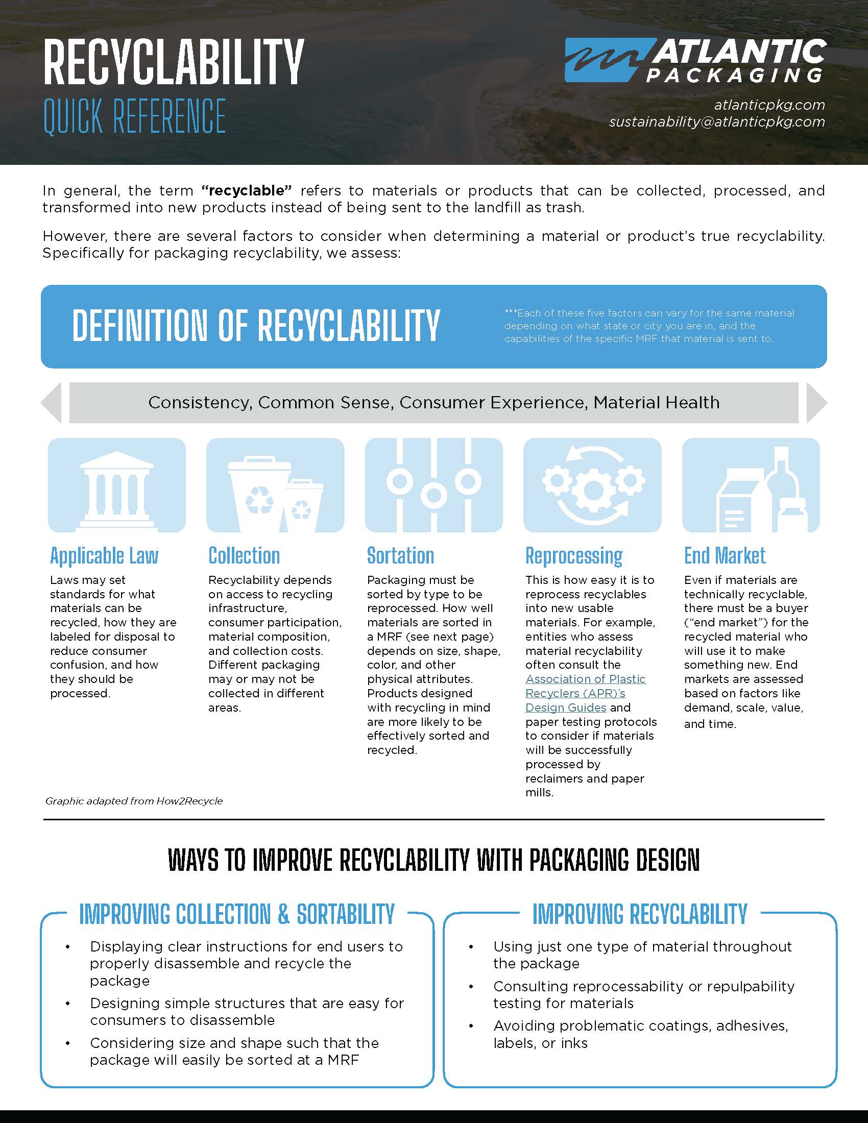 Recyclability-MRFs-Quick-Reference_Image